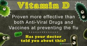 Are your Vitamin D Levels Adequate?